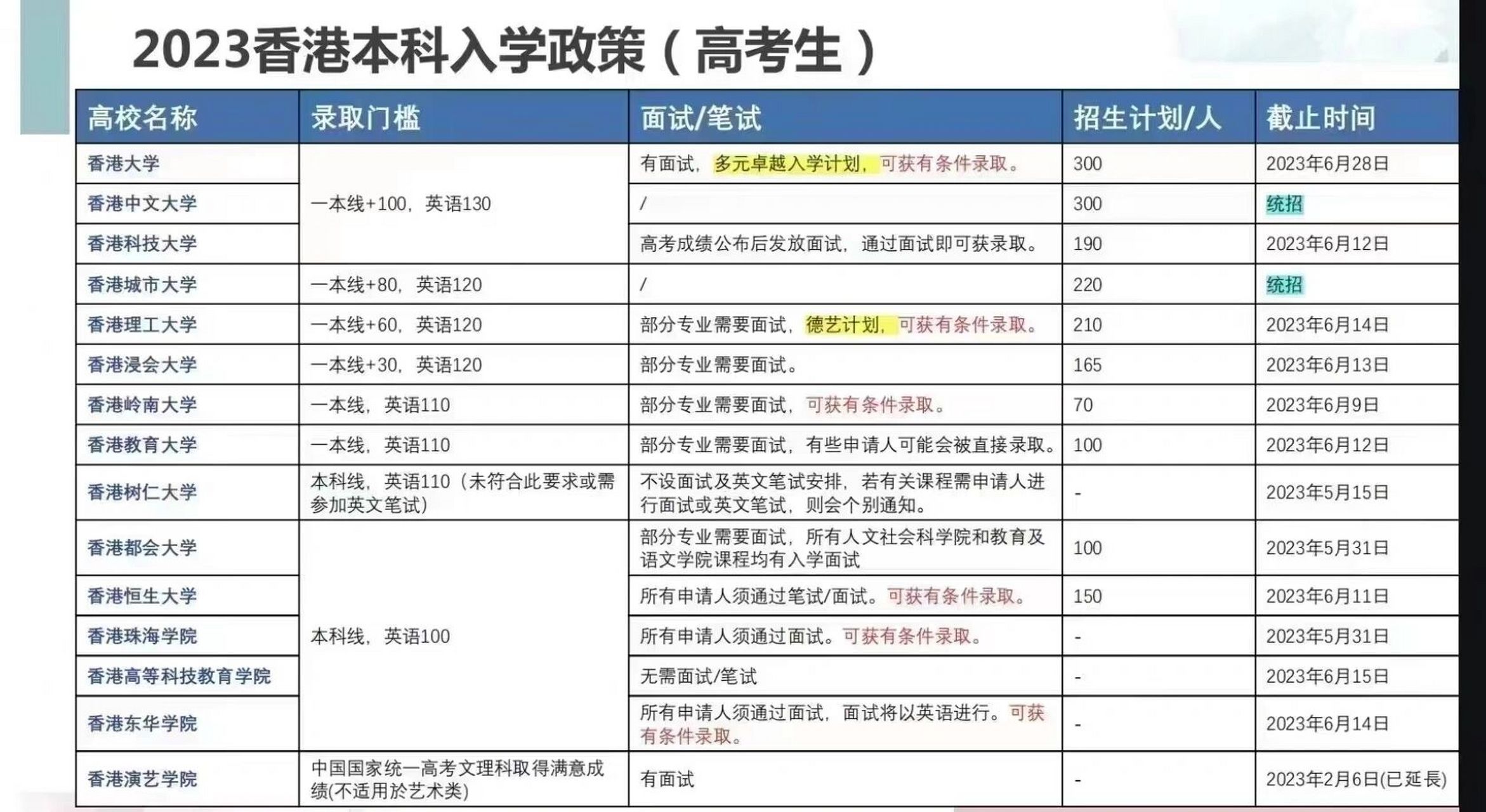 2023澳门码的全部免费的资料,豪华精英版79.26.45-江GO121,127.13