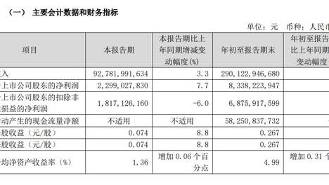 澳门开奖记录大全15期,资深解答解释落实_特别款72.21127.13.