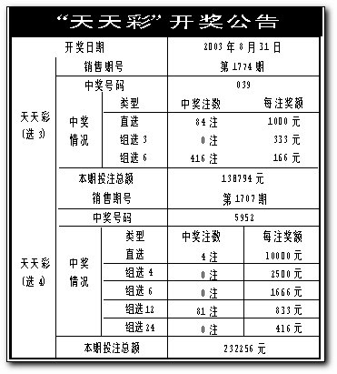 今晚澳门天天开奖,准确答案解释落实_3DM4121,127.13