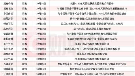 2023澳门免费精准资料大全下载,数据整合方案实施_投资版121,127.13