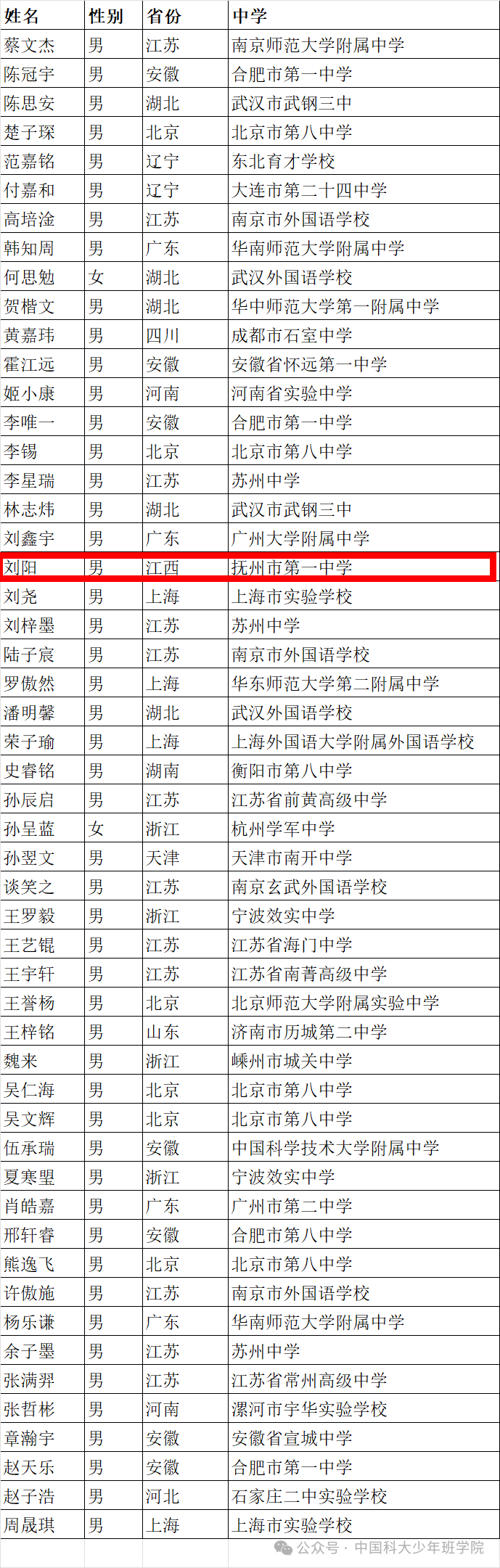 2024澳门王中王100的资料,最新答案动态解析_vip2121,127.13