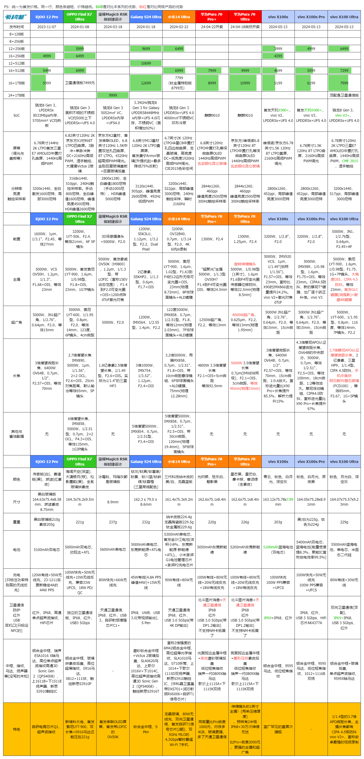 最准一肖-码100%,效能解答解释落实_游戏版121,127.12