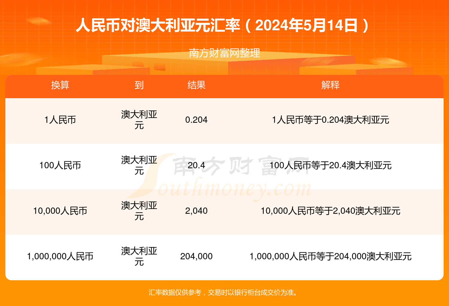 澳洲5开奖官网开奖网址168,效能解答解释落实_游戏版121,127.12