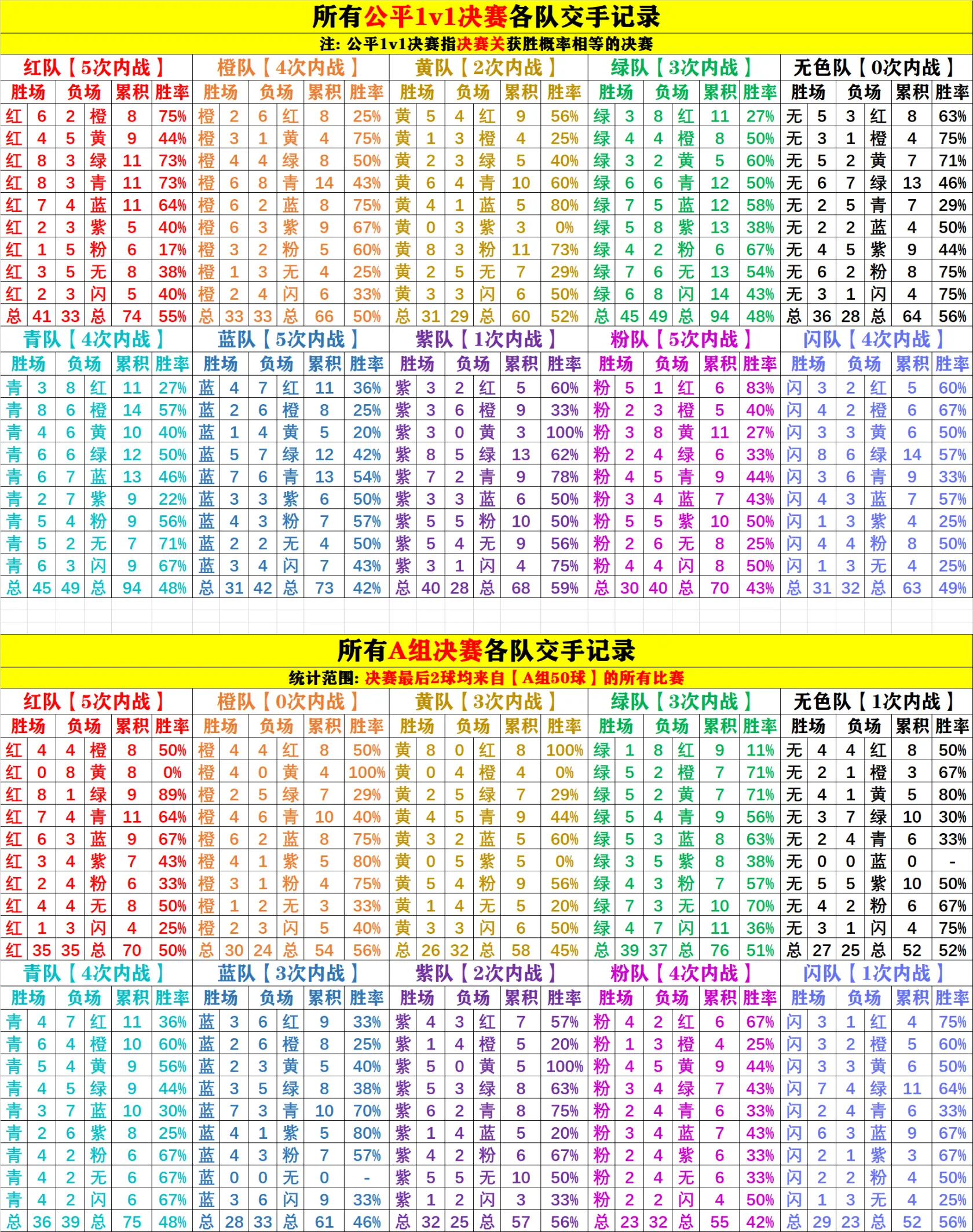 2024澳门开奖现场直播,准确答案解释落实_3DM4121,127.13