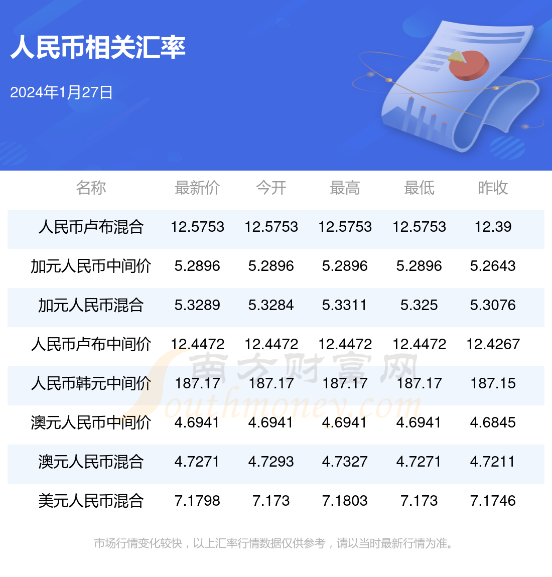 新澳门资料大全正版资料2024年免费下载s,最新答案动态解析_vip2121,127.13