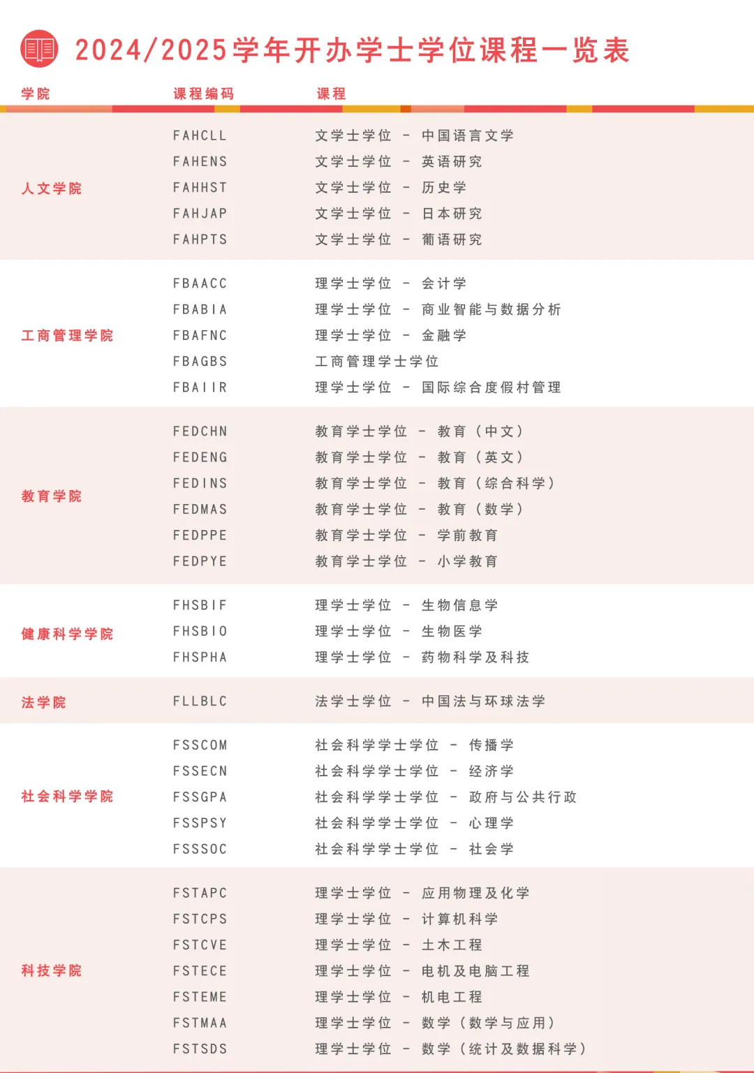 2024年澳门码精准资料,最新热门解析实施_精英版121,127.13