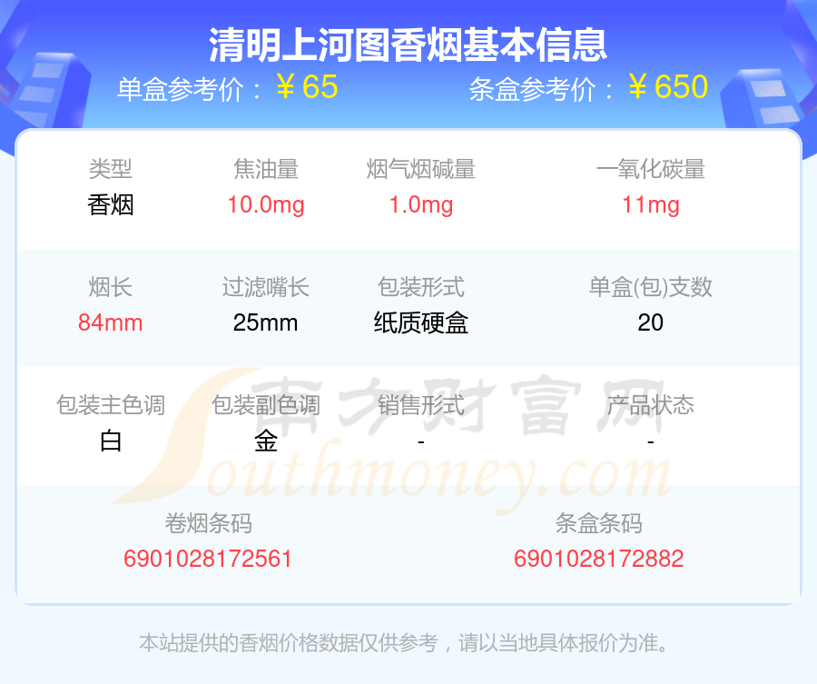 2024新奥历史开奖走势图,数据解释落实_整合版121,127.13