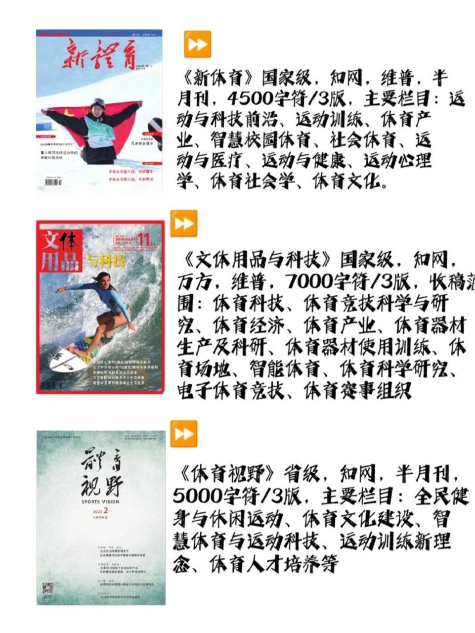 体育类正规期刊,准确答案解释落实_3DM4121,127.13