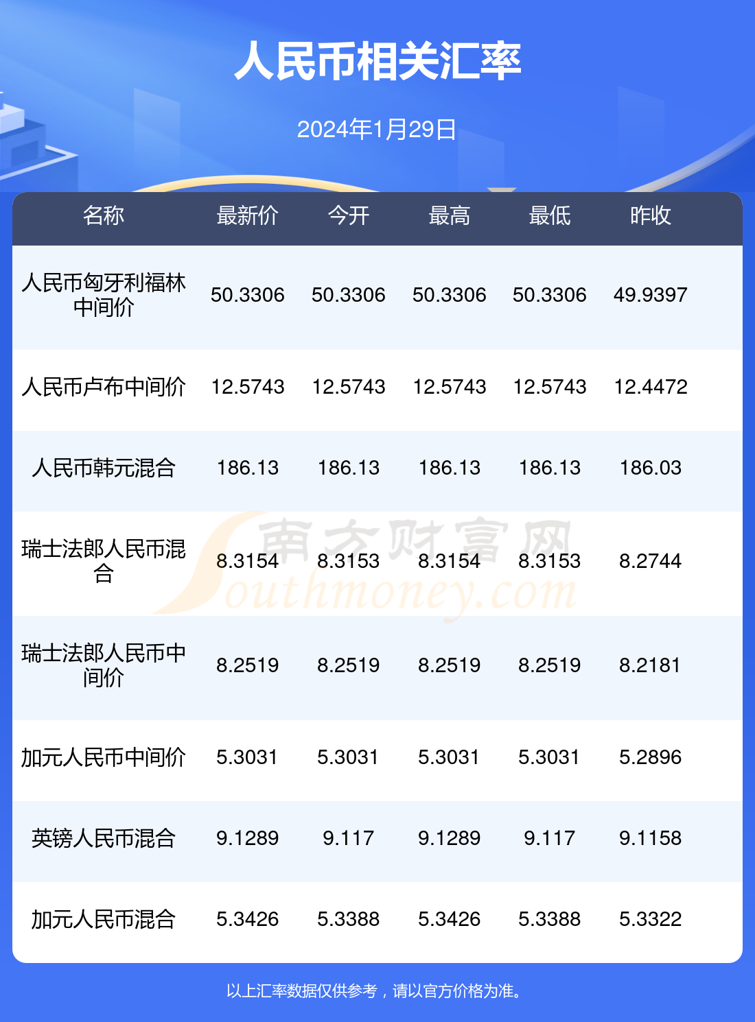 2024年澳门资料图,数据解释落实_整合版121,127.13