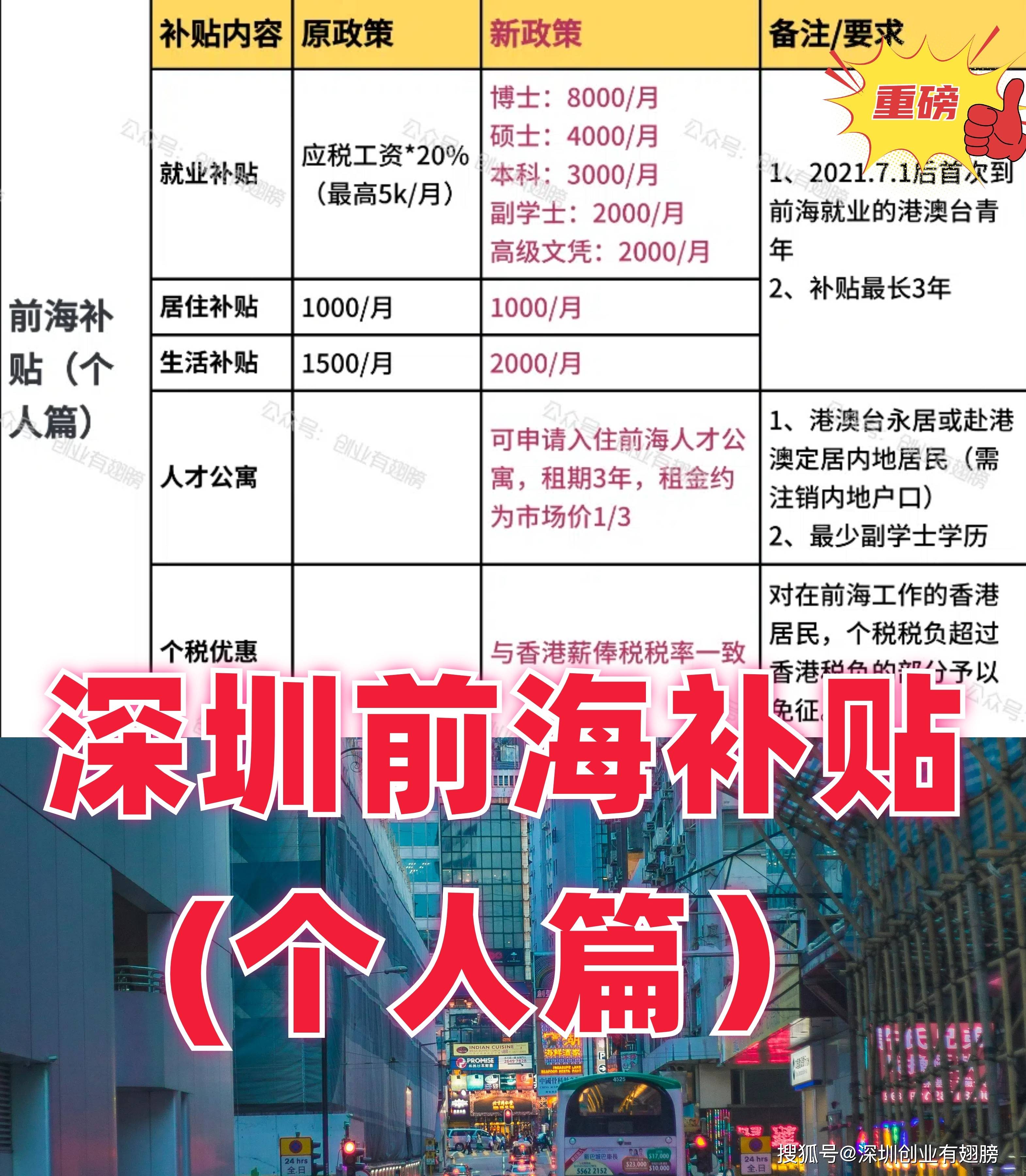 2024年澳门资料图,数据解释落实_整合版121,127.13