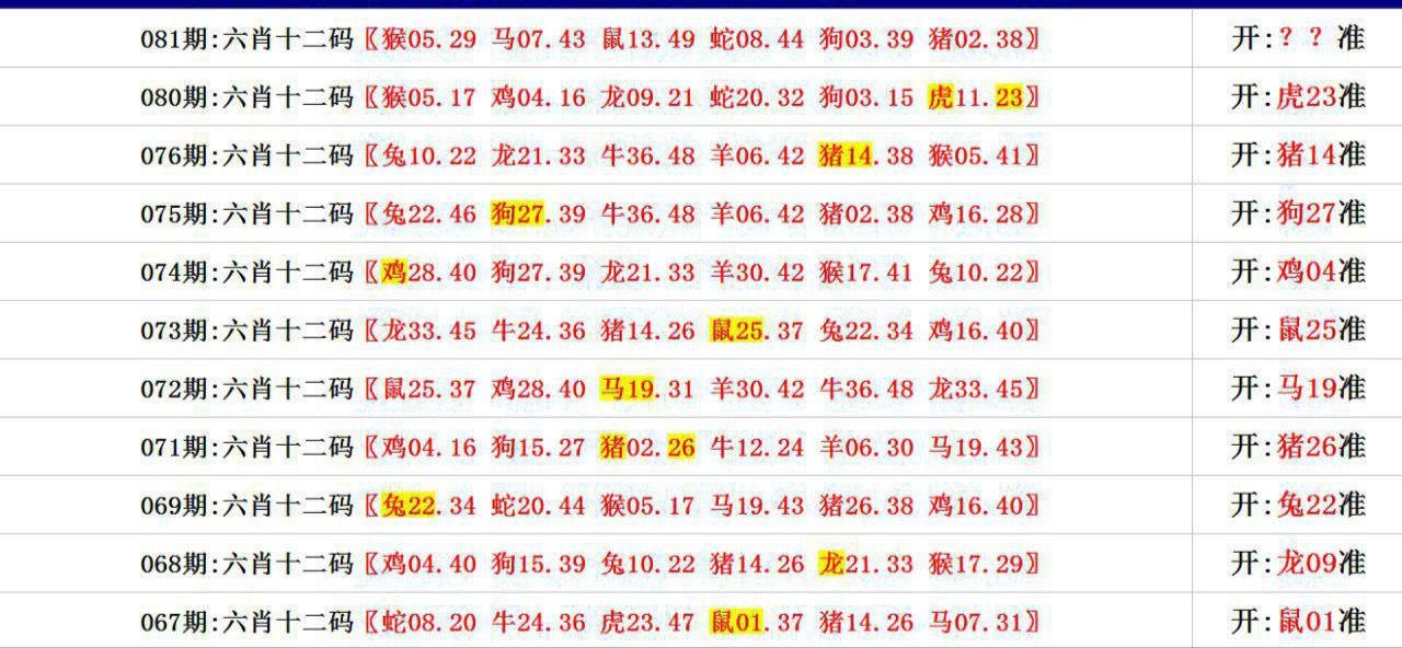 澳门三中三码精准100,最新答案动态解析_vip2121,127.13