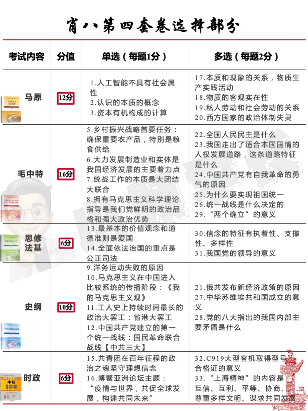 精准六肖八码免费资料,数据解释落实_整合版121,127.13