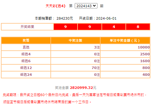 全国今日开奖公告,最新答案动态解析_vip2121,127.13