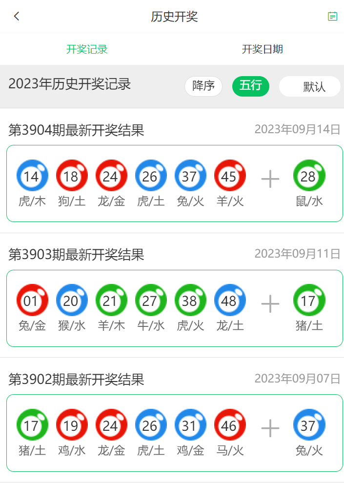 新澳门夸奖记录,豪华精英版79.26.45-江GO121,127.13