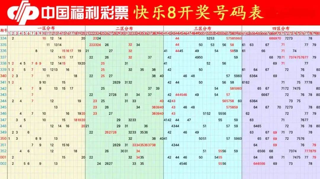 乐8今日开奖结果,资深解答解释落实_特别款72.21127.13.