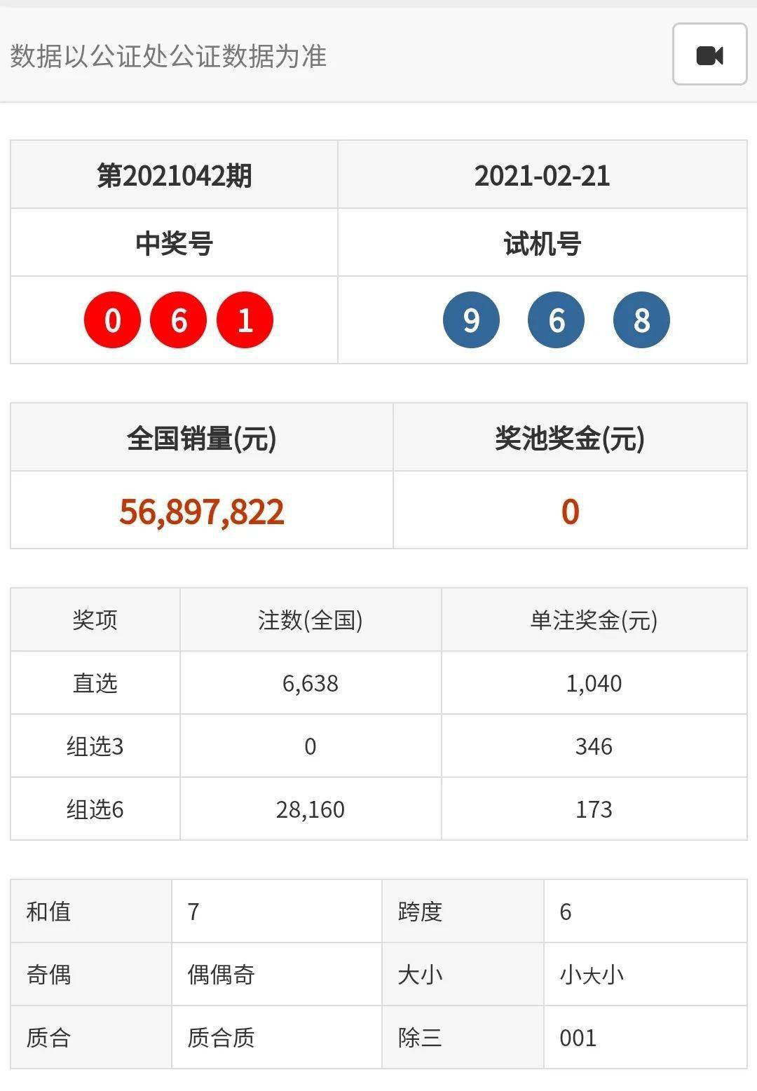 天天彩四最新开奖查询,效能解答解释落实_游戏版121,127.12