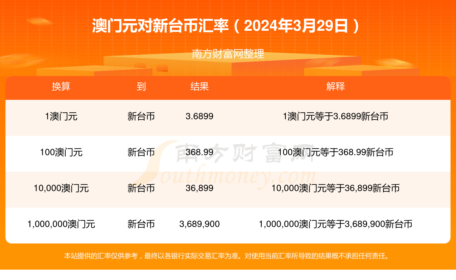 澳门正版精准免费大全,豪华精英版79.26.45-江GO121,127.13