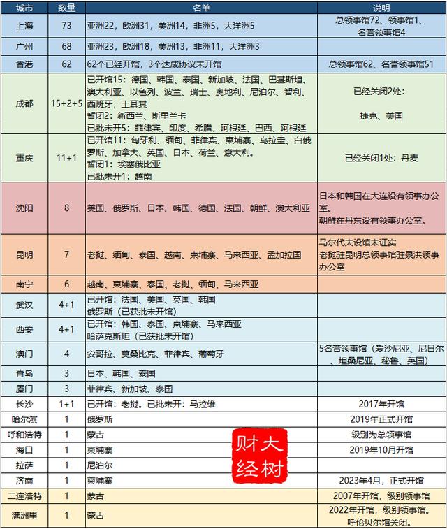 2024香港历史开奖记录57期,资深解答解释落实_特别款72.21127.13.