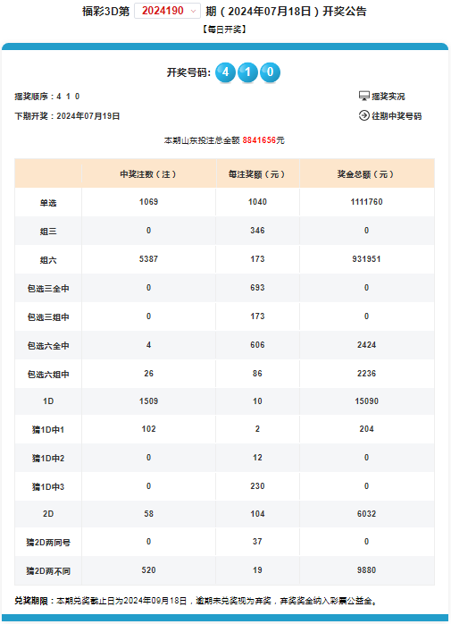 20213d全年开奖结果查询,资深解答解释落实_特别款72.21127.13.