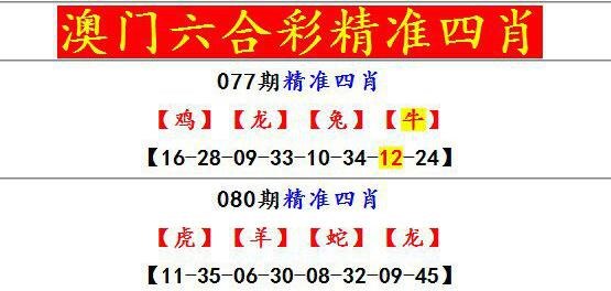 新澳门精准资料大全管家婆料避凶就古是什么生肖,效能解答解释落实_游戏版121,127.12