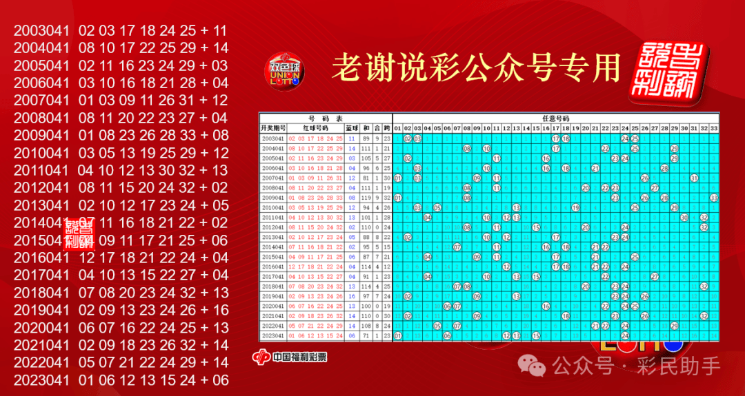 新澳开奖结果今天查询最新,准确答案解释落实_3DM4121,127.13