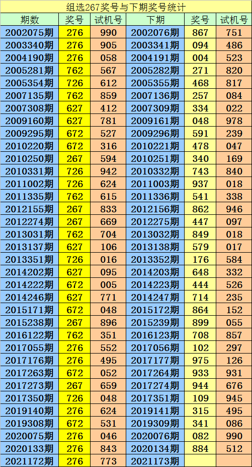 173期澳门资料,数据解释落实_整合版121,127.13