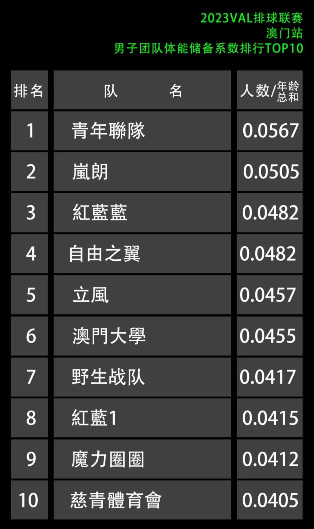 2023澳门特马今晚资料,资深解答解释落实_特别款72.21127.13.