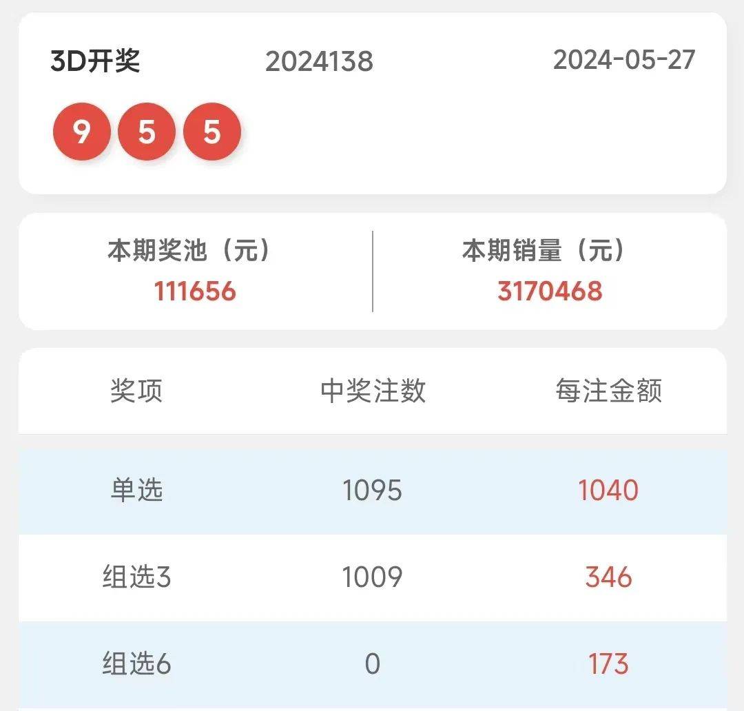 今曰开奖,数据解释落实_整合版121,127.13