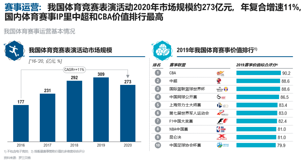 大型体育赛事定义,资深解答解释落实_特别款72.21127.13.