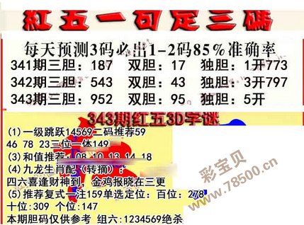 澳门三肖三码期期准免费资料澳门,豪华精英版79.26.45-江GO121,127.13