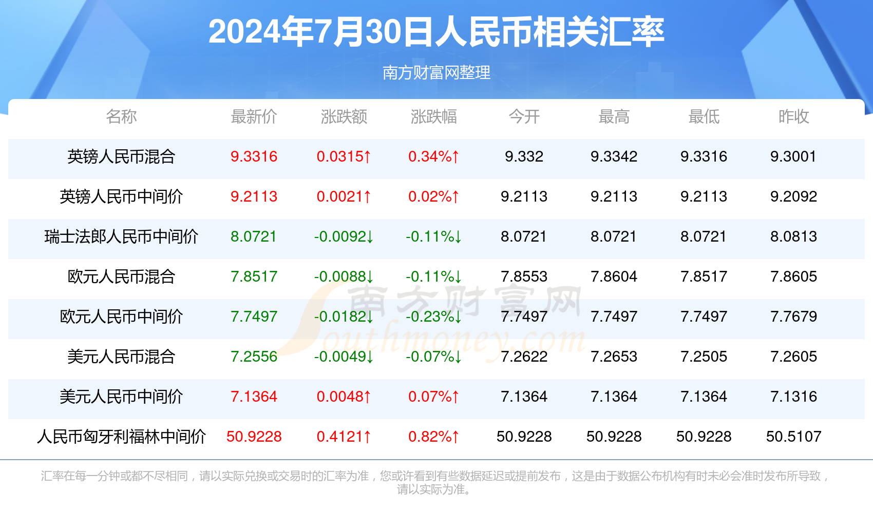 新澳门开奖号码2024年今晚开奖结果,最新答案动态解析_vip2121,127.13