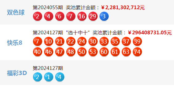 新澳门开奖号码2024年今晚开奖结果,最新答案动态解析_vip2121,127.13