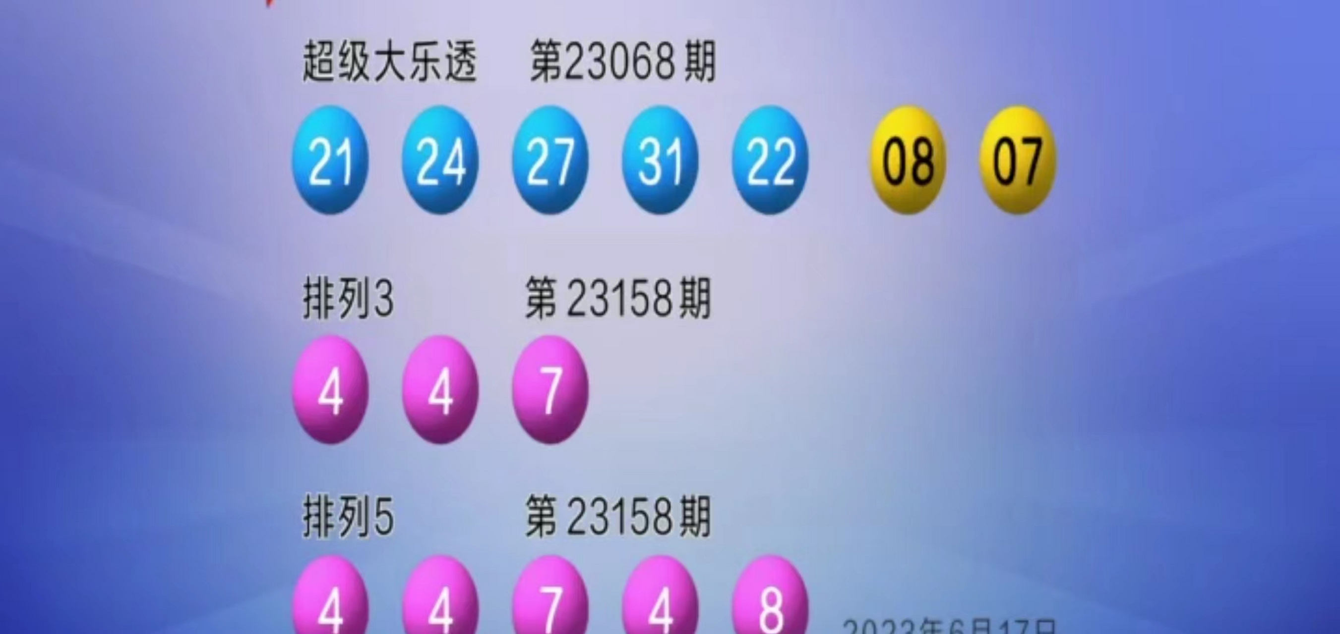 澳彩历史开奖2023年开奖结果,效能解答解释落实_游戏版121,127.12