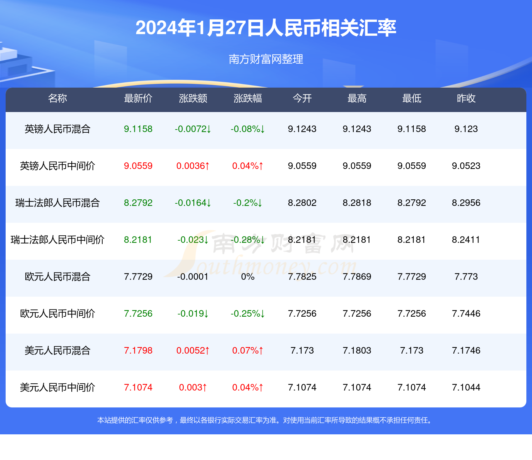 澳门马今期开奖结果2024年,数据解释落实_整合版121,127.13