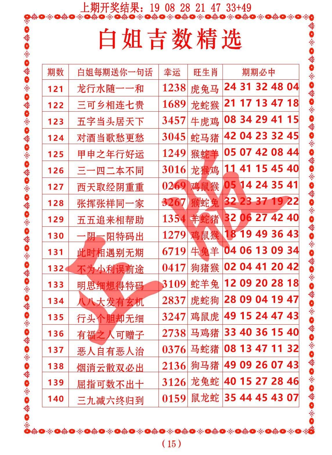 2023澳门码开奖结果记录每期开奖记录,资深解答解释落实_特别款72.21127.13.