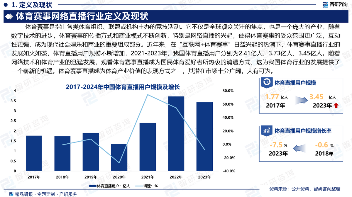 网络体育直播赛事,豪华精英版79.26.45-江GO121,127.13