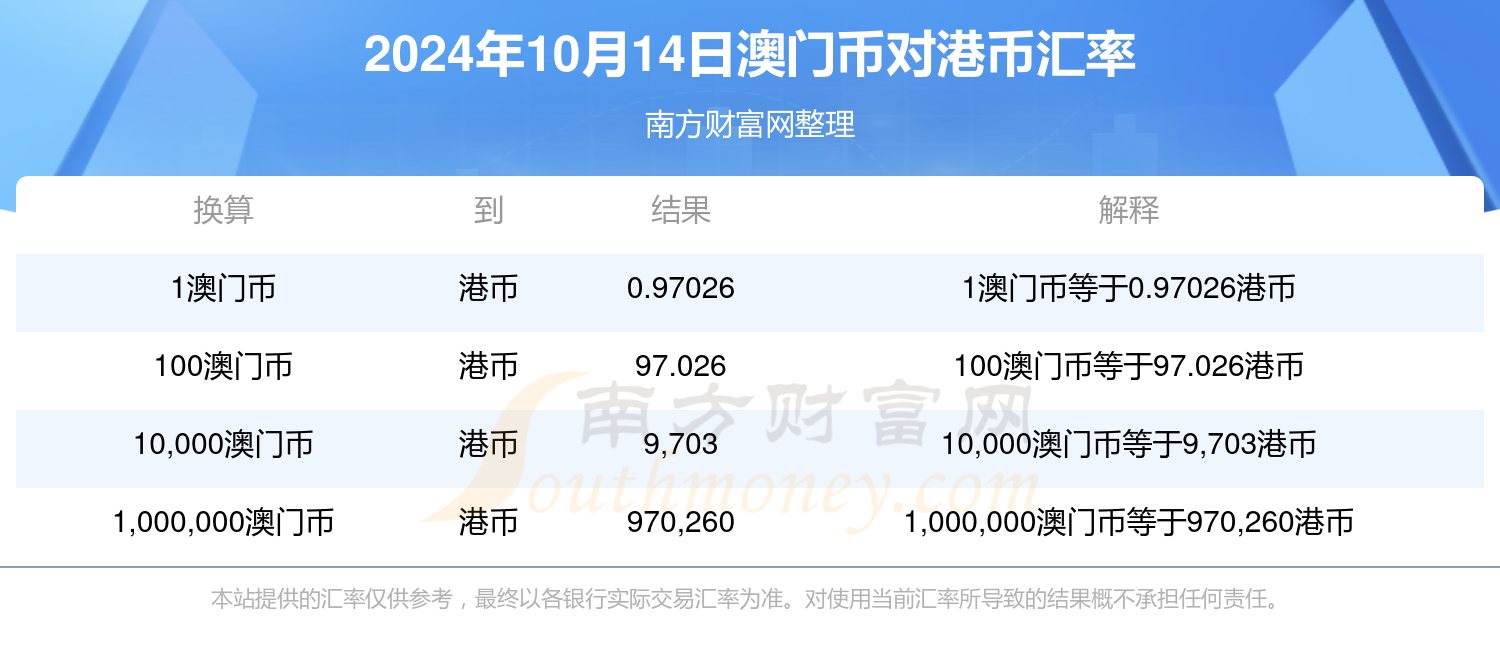 老澳门开奖结果2024开奖记录,68期开奖号码,豪华精英版79.26.45-江GO121,127.13