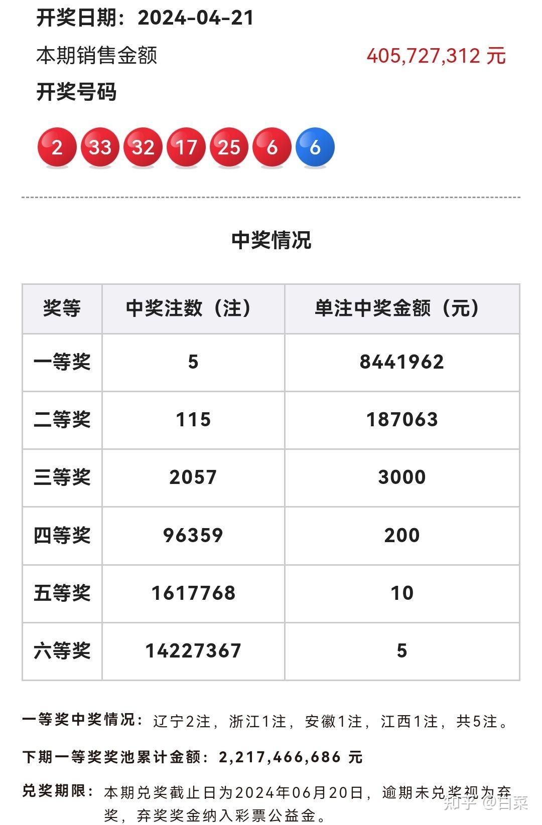 2024年澳彩今晚开奖结果,最新热门解析实施_精英版121,127.13