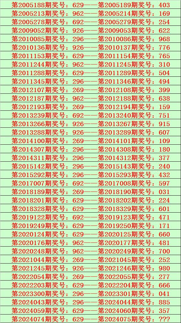 2023澳门6合开彩开奖结果,最新热门解析实施_精英版121,127.13