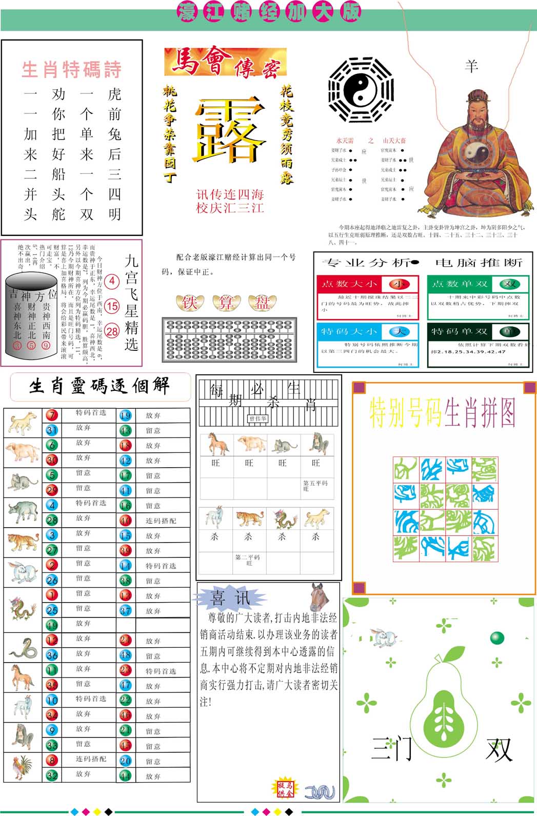 澳门资料大全正版资料2022年合,最新答案动态解析_vip2121,127.13