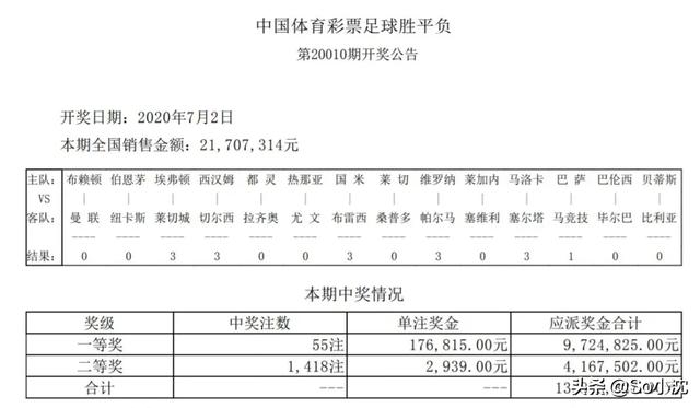 足球开奖公告,效能解答解释落实_游戏版121,127.12