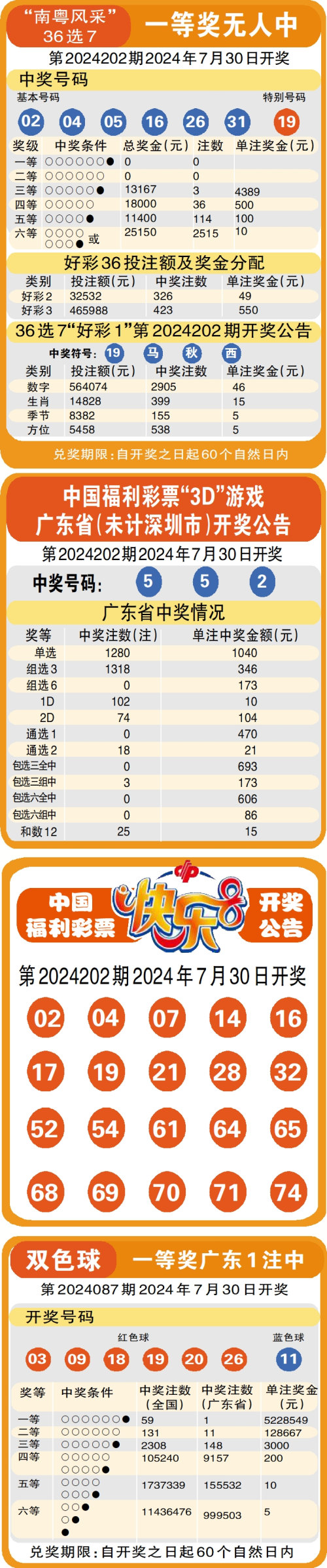 澳门6合开奖直播,最新答案动态解析_vip2121,127.13