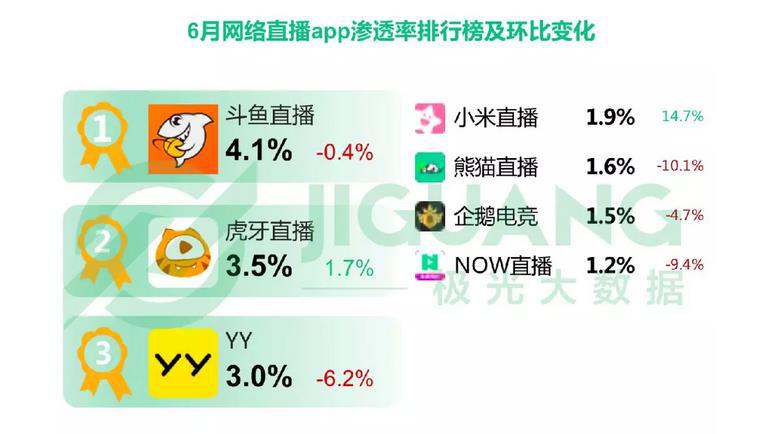 澳门6合开奖直播,最新答案动态解析_vip2121,127.13