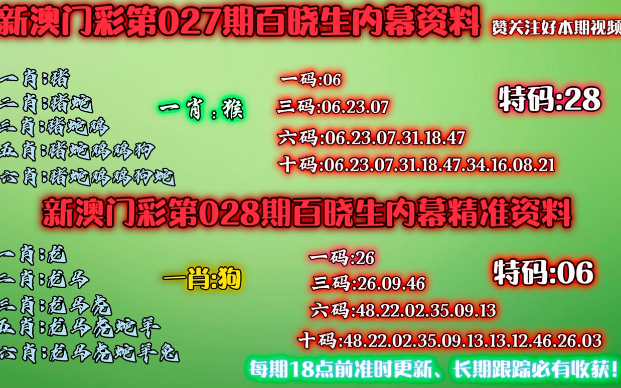 最准一肖一码100%精准资料,豪华精英版79.26.45-江GO121,127.13