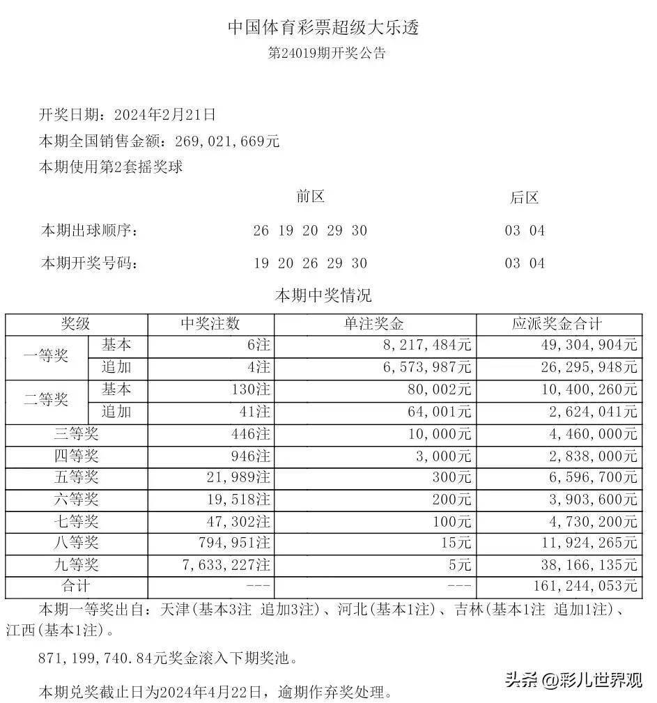 新澳门2024开奖178期,资深解答解释落实_特别款72.21127.13.