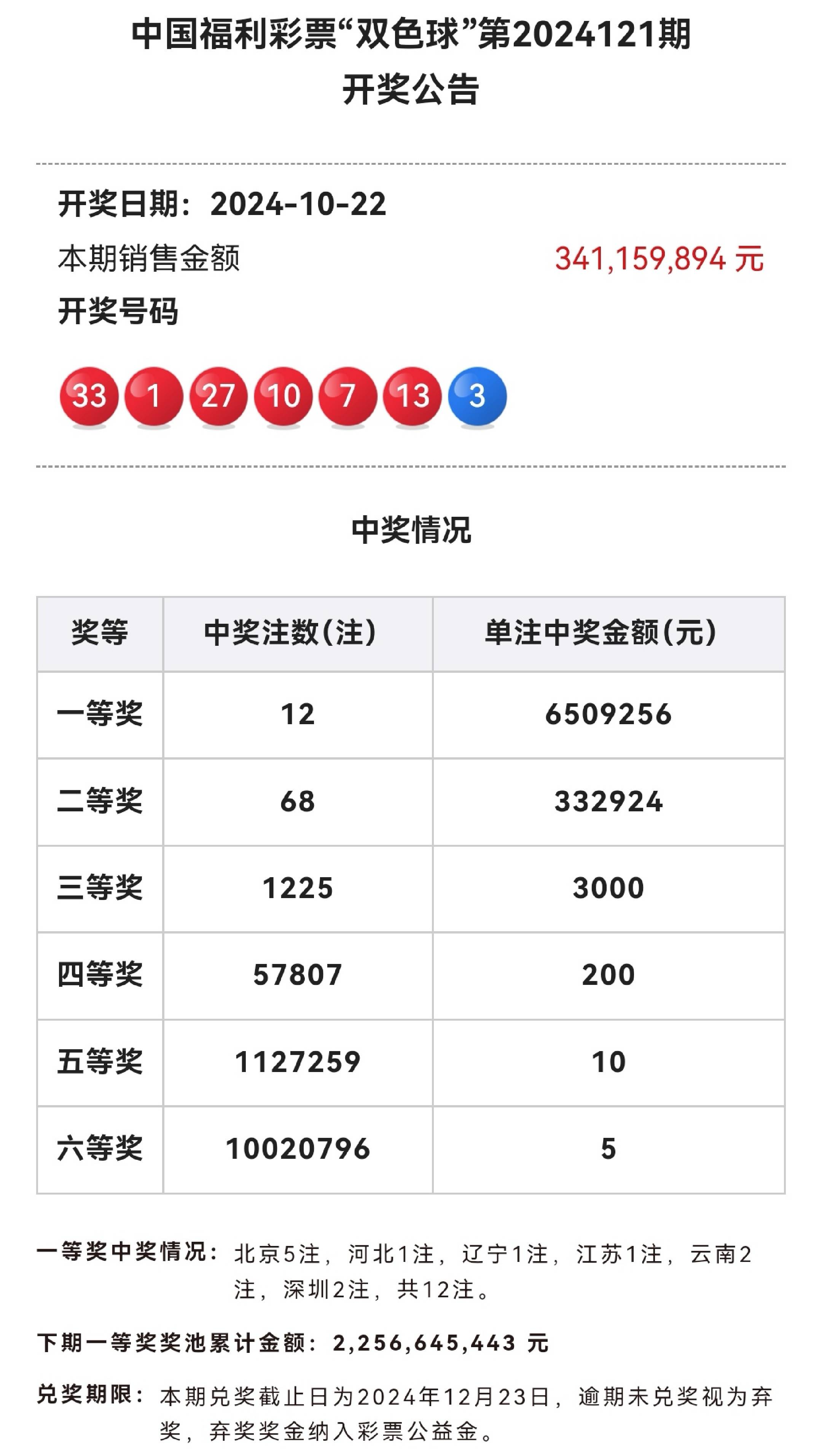 澳门开奖记录最近2024年,效能解答解释落实_游戏版121,127.12