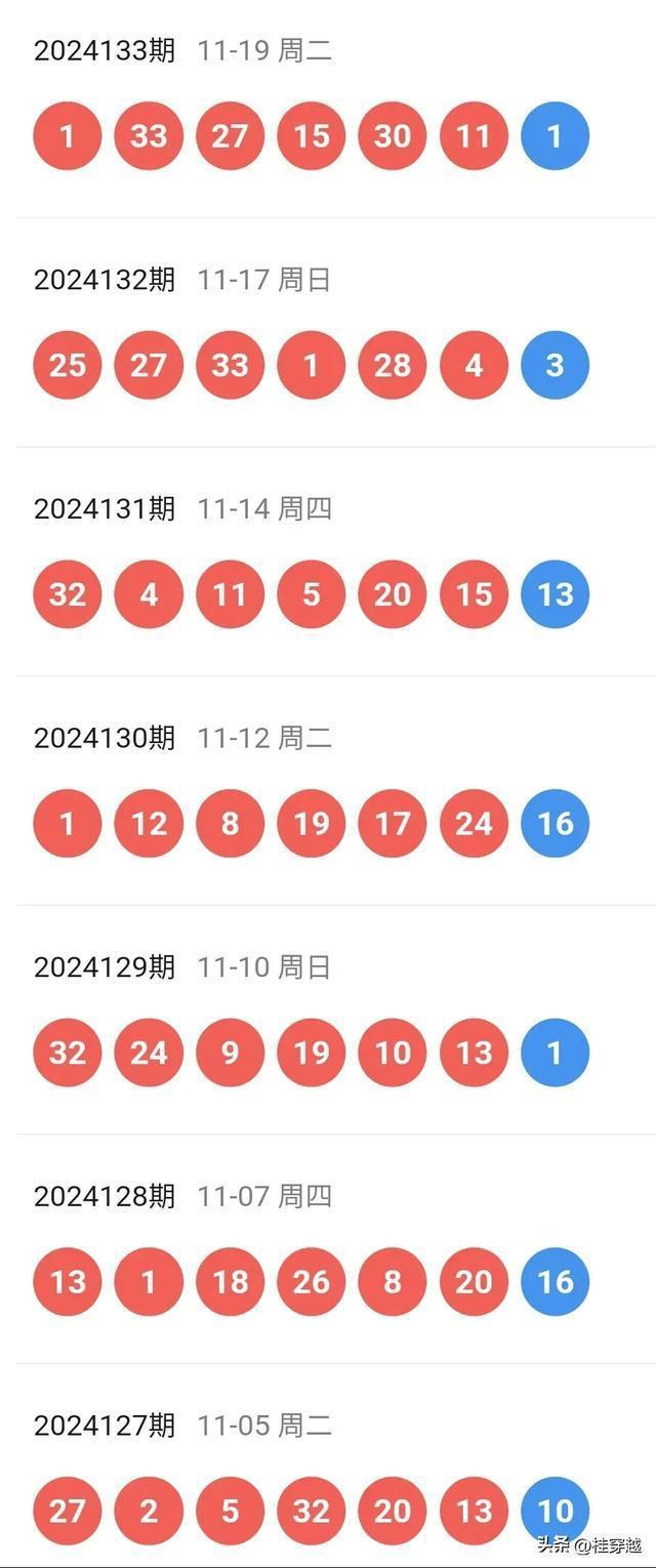 2021澳门天天彩现场开奖结果,资深解答解释落实_特别款72.21127.13.