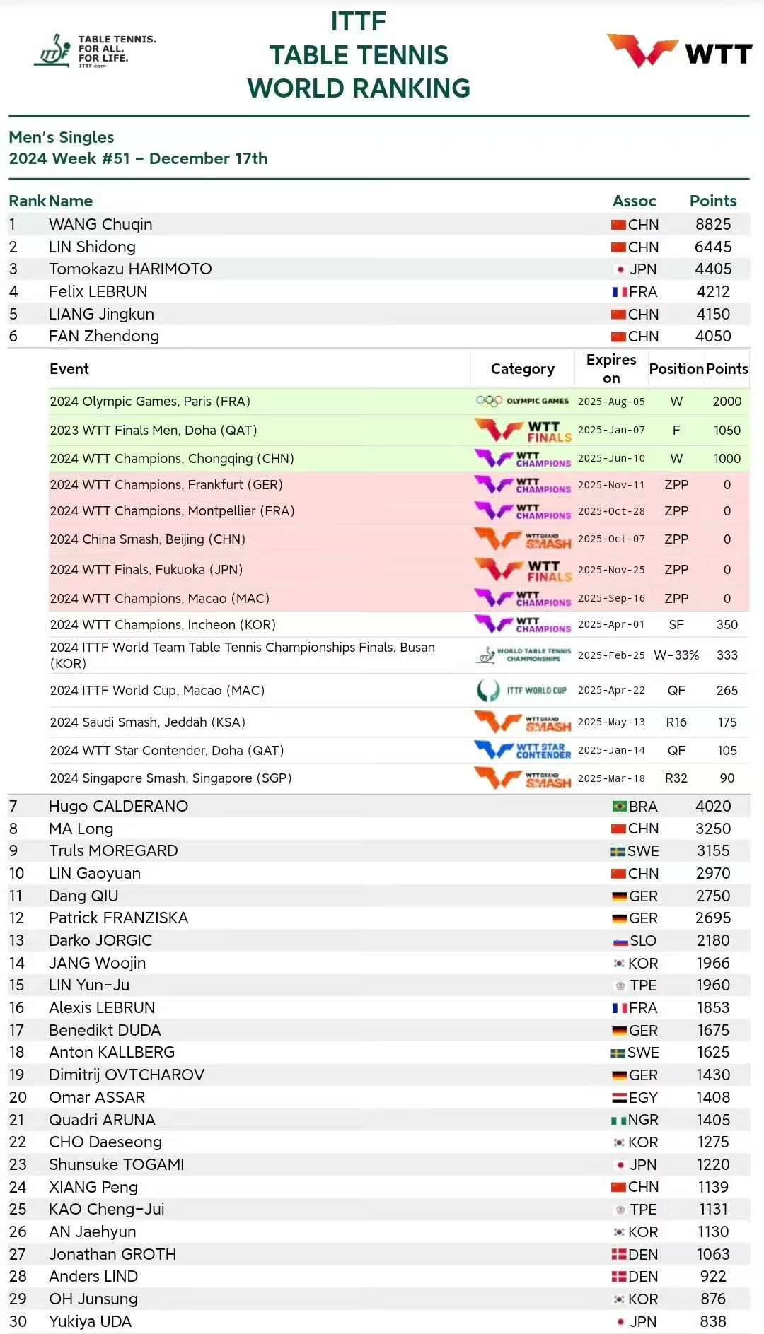 2023澳门今期开奖结果,资深解答解释落实_特别款72.21127.13.