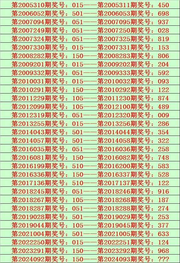 澳门库彩,数据整合方案实施_投资版121,127.13