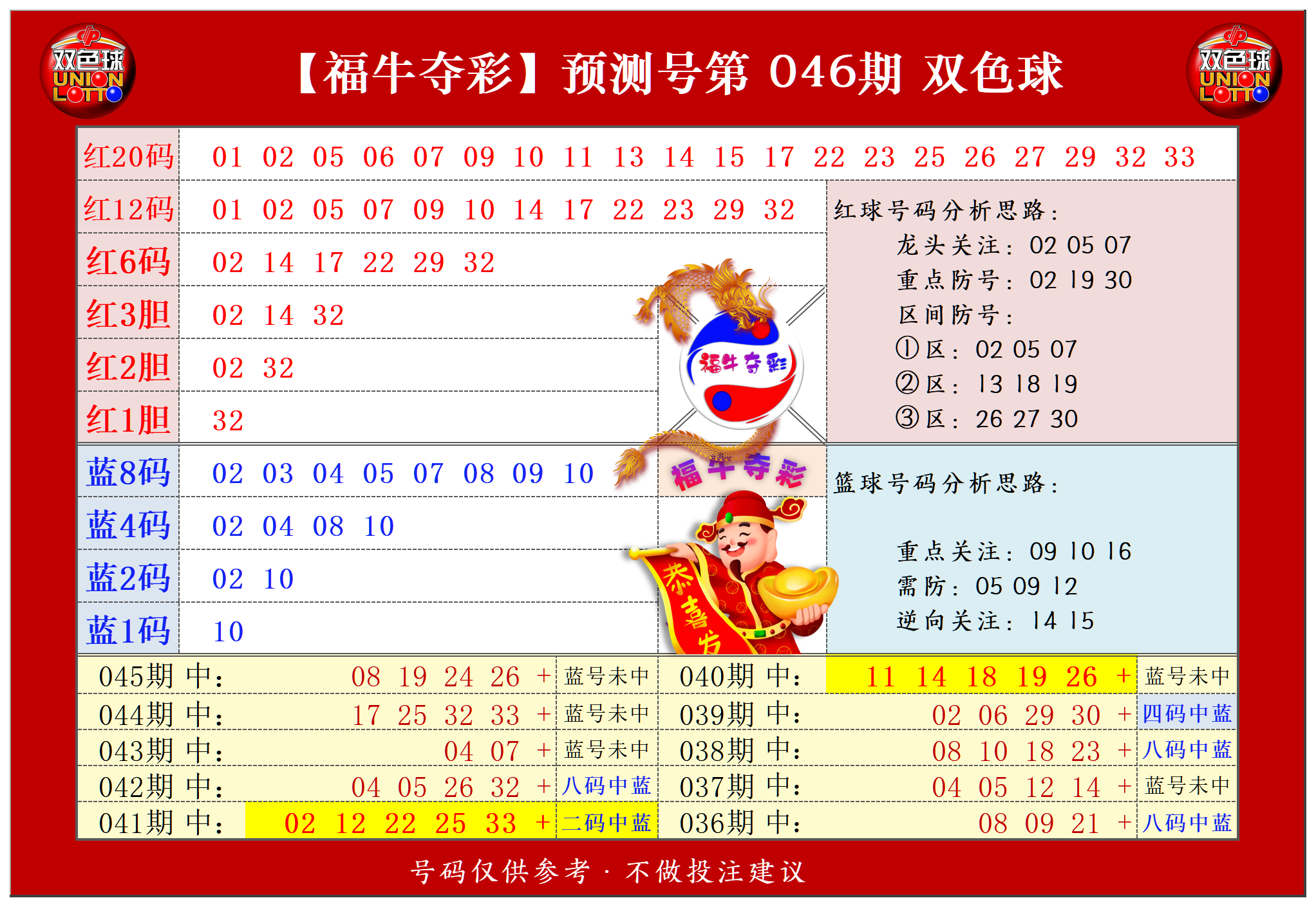 2024年7月22号澳门特马是开什么生肖,资深解答解释落实_特别款72.21127.13.